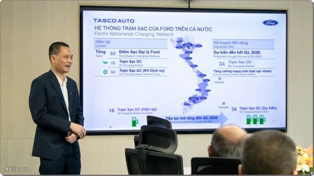 Tasco Auto và Ford Việt Nam ký kết hợp tác chiến lược, mở rộng hạ tầng sạc xe điện (6).webp