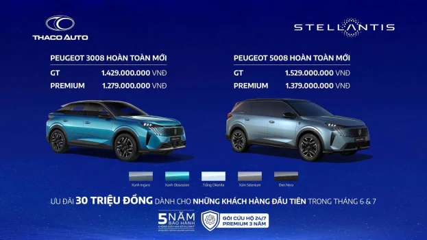 Peugeot-3008-5008-All-New-Gia-ban.webp