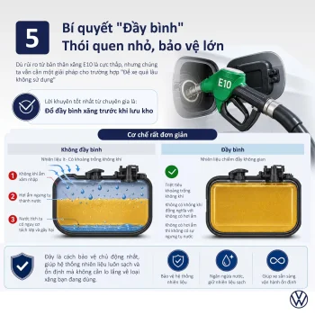Volkswagen Việt Nam chủ động chia sẻ góc nhìn kỹ thuật về nhiên liệu sinh học E10 (5).webp