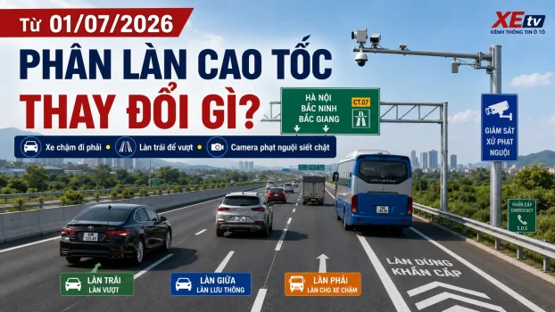 XEtv-Phan-lan-cao-toc-tu-1-7-2026.webp