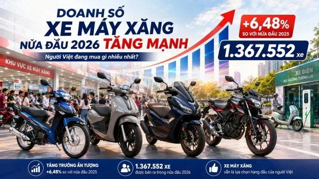 XEtv-Doanh-so-xe-may-6-thang-dau-nam-2026.webp